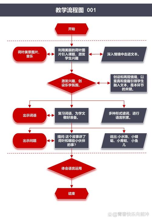 三明企业流水办理避坑指南：从踩雷到合规的实战策略