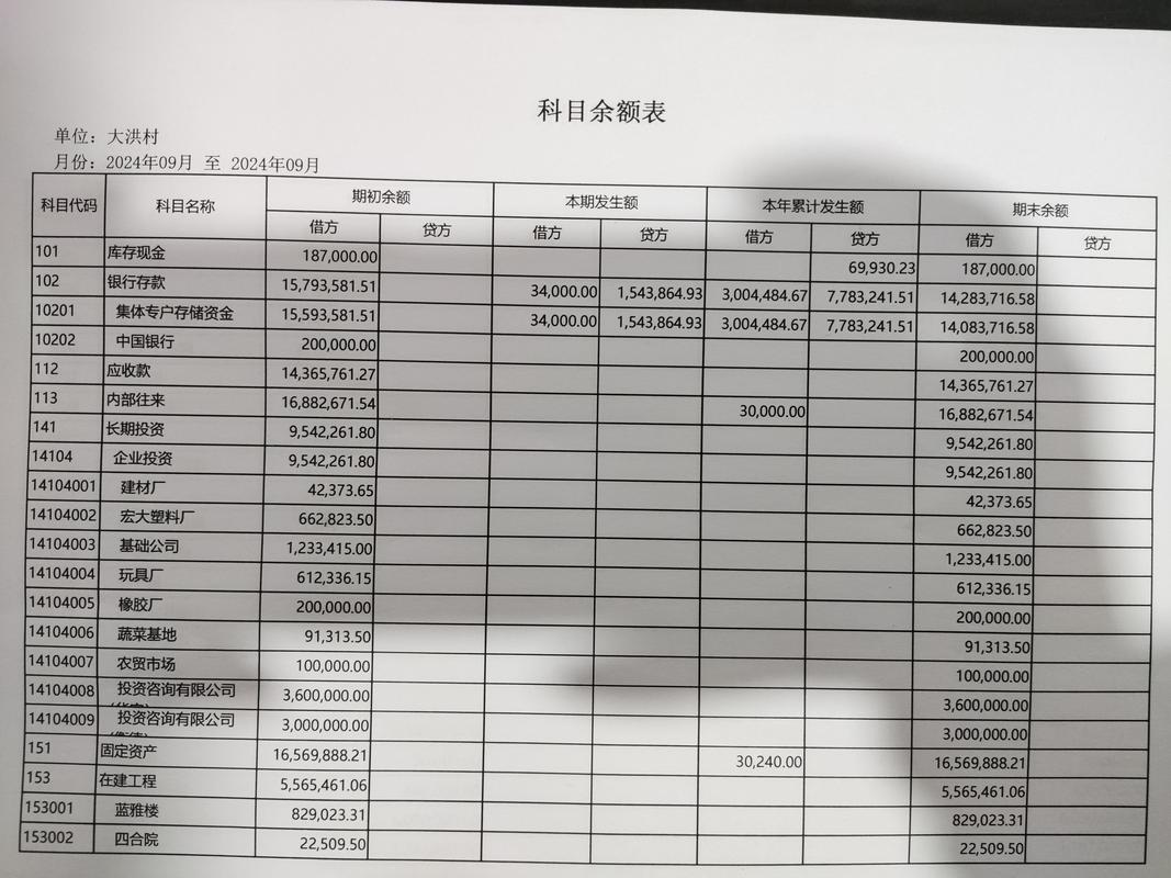 三明代办企业流水：隐藏的合规风险与应对